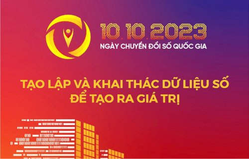 BÀI TUYÊN TUYỀN VỀ NGÀY CHUYỂN ĐỔI SỐ QUỐC GIA ( 10/10/2023)